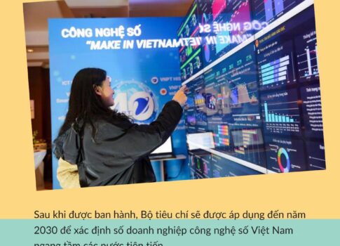 Thanh tra Chính phủ góp ý về Bộ tiêu chí để xác định doanh nghiệp công nghệ số ngang tầm các nước tiên tiến