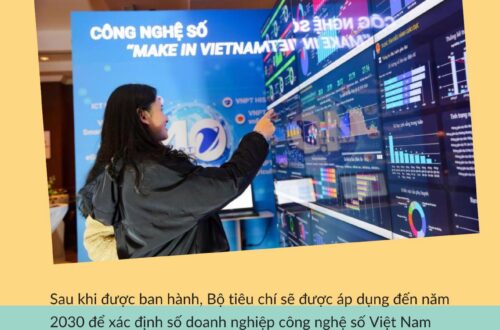 Thanh tra Chính phủ góp ý về Bộ tiêu chí để xác định doanh nghiệp công nghệ số ngang tầm các nước tiên tiến